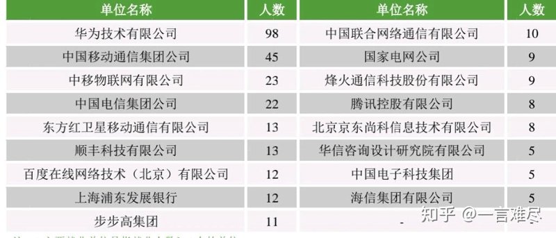 网络工程咨询：构建企业数字桥梁的智慧之光